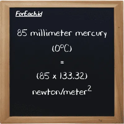 How to convert millimeter mercury (0<sup>o</sup>C) to newton/meter<sup>2</sup>: 85 millimeter mercury (0<sup>o</sup>C) (mmHg) is equivalent to 85 times 133.32 newton/meter<sup>2</sup> (N/m<sup>2</sup>)